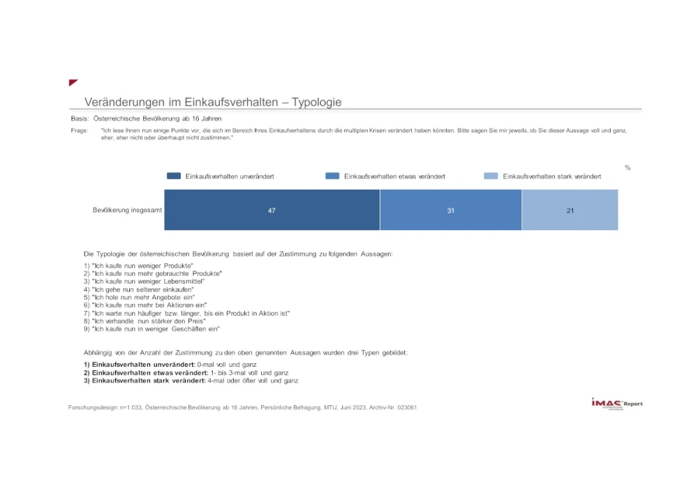 Veränderungen im Einkaufsverhalten - Typologie